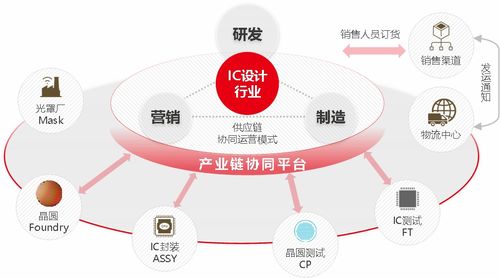 數(shù)據(jù)驅(qū)動(dòng)，智能運(yùn)營(yíng) 數(shù)字經(jīng)濟(jì)新階段下的成都新媒體運(yùn)營(yíng)變革